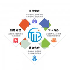 专利申请代理